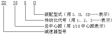 ZSZSHZSSH͜pٙC(j)