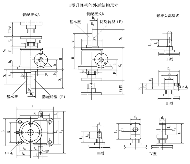 SWL2.5、SWL5、SWL10、SWL15、SWL20、SWL25、SWL35、SWL50、SWL100、SWL120、系列蝸輪絲杠升降機(jī)外形結(jié)構(gòu)尺寸(1型)(JB/T8809—1998)