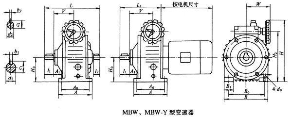 MBWMBW-Y׃Ҫߴ