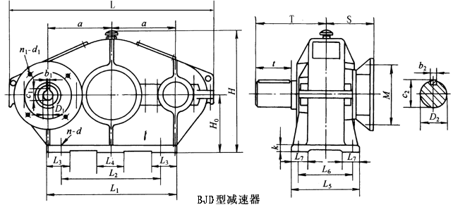 BJD105BJD125BJD145BJD175BJD215BJD255BJD300h(hun)pٙC(j)μbߴ