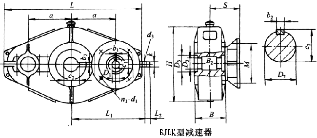 BJDK125BJDK145BJDK175BJDK215BJDK255BJDK300h(hun)pٙC(j)μbߴ