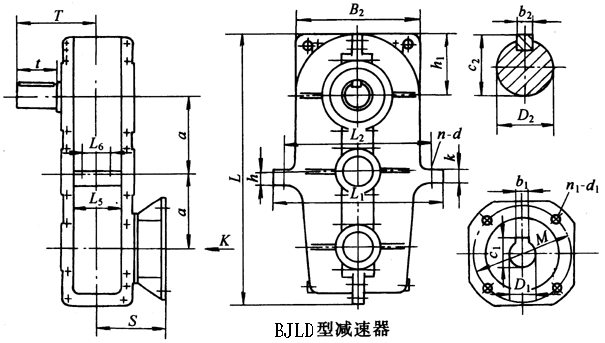 BJLD125BJLD145BJLD175BJLD215h(hun)pٙC(j)μ䰲bߴ