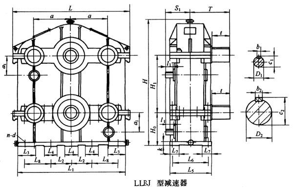 LLBJ300LLBJ350LLBJ400LLBJ450LLBJ500h(hun)pٙC(j)μbߴ