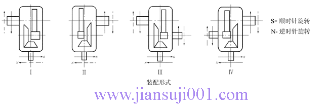 DBYDCYDBZDCZ͈AX݆pٙC(j)JB-T9002-1999