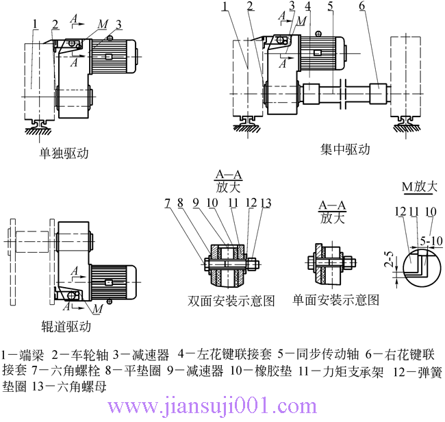 QSQSELG͡һpٙCJB-T9003-2004