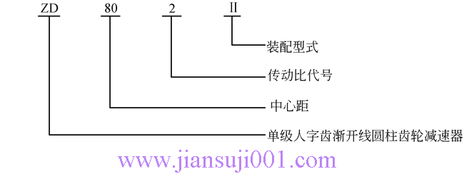 ZD80ZD90ZD100ϵXAX݆p