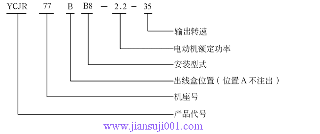 YCJR齒輪減速三相異步電動機(JB-T6447-92)