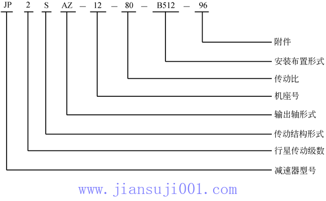 X݆pٙC(j)JPϵǜp̖ʾ