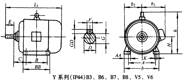 YϵУIP44B3B7B8V5V6ஐ늄әCμ䰲bߴ