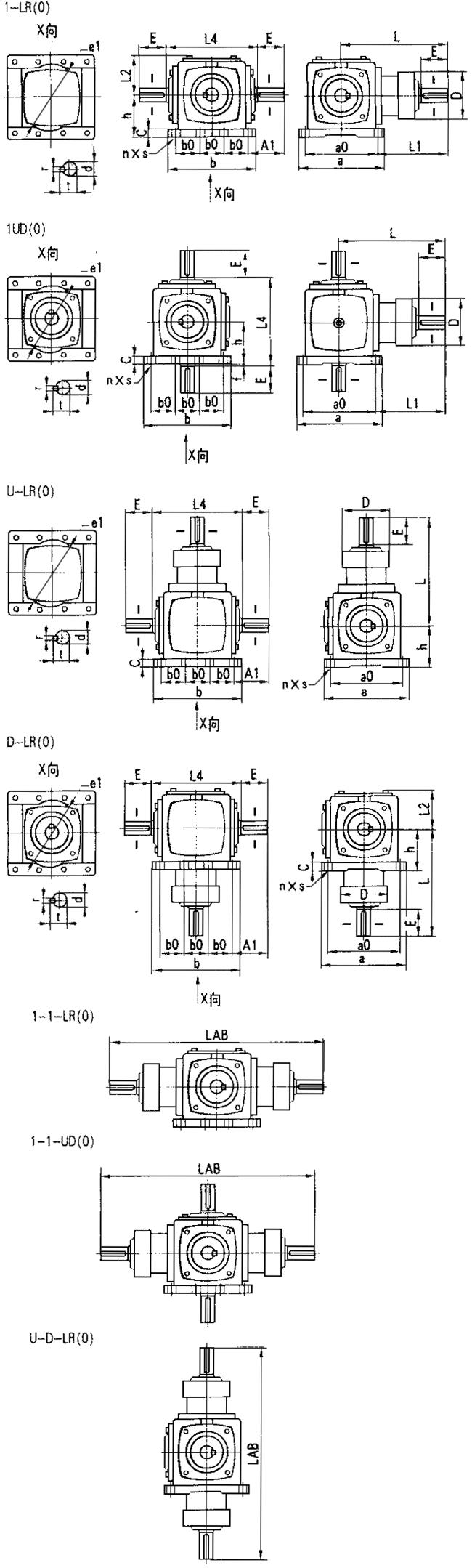 ATϵлXFX݆pSüSD(zhun)P(gun)ϵbʽߴD 
