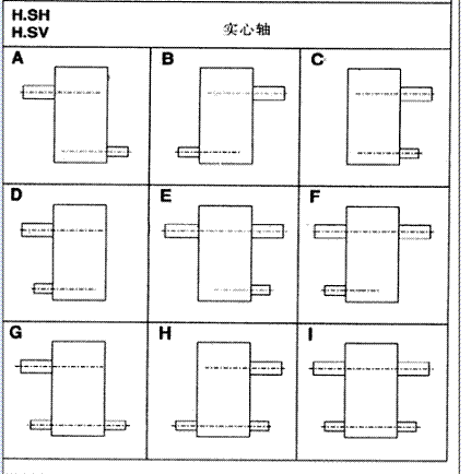 X݆䲼ʽH2...H4B2...B4