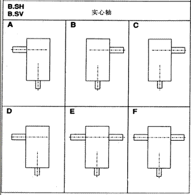 X݆䲼ʽH2...H4B2...B4