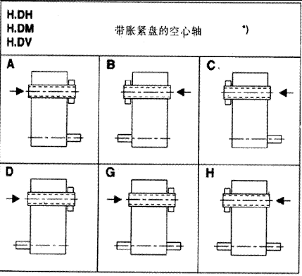 X݆䲼ʽH2...H4B2...B4