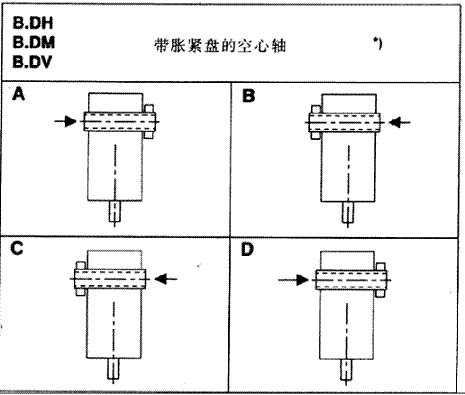 X݆䲼ʽH2...H4B2...B4