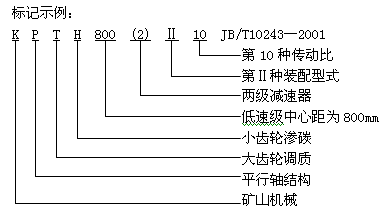 KPTH型漸開線圓柱齒輪減速器產(chǎn)品型號(hào)標(biāo)記