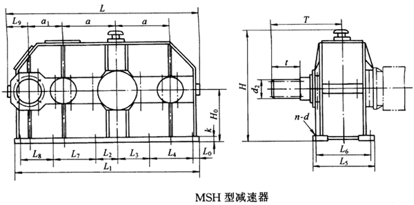 MSH350MSH400MSH500MSH550MSH600h(hun)pٙC(j)ʽcҪߴYB/T79-1995