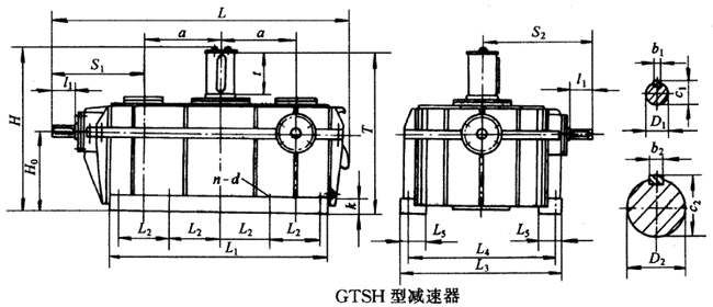 GTSH300GTSH350GTSH400GTSH450h(hun)pٙC(j)ʽcҪߴYB/T79-1995