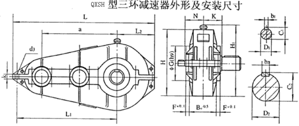 QXSH250QXSH320QXSH400QXSH500QXSH630h(hun)pٙCʽcҪߴYB/T79-1995