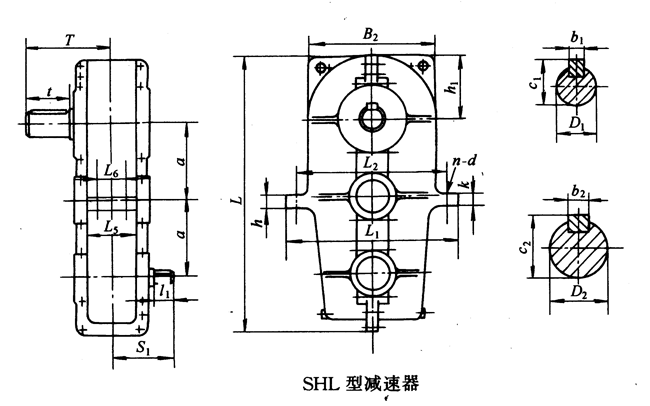 SHL125SHL145SHL175SHL215h(hun)pٙC(j)ʽcҪߴYB/T79-1995