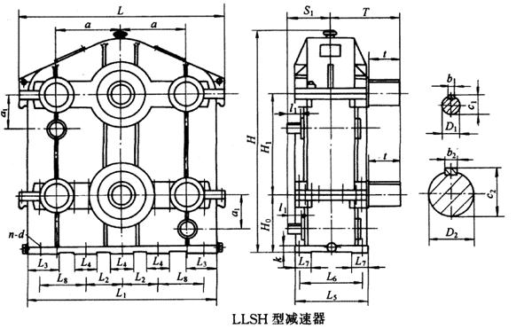 LLSH300LLSH350LLSH400LLSH450LLSH500h(hun)pٙC(j)ʽcҪߴYB/T79-1995