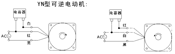 _(ti)YYYNϵСX݆p늙C(j)μbߴ磨C(j)̖(ho)10070/120/140W