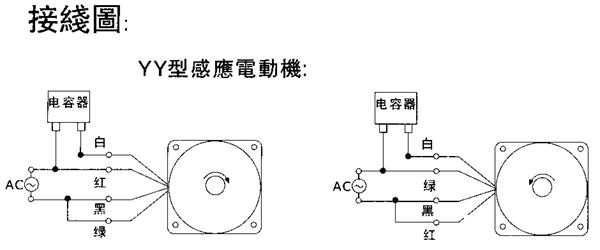 _(ti)YYYNϵСX݆p늙C(j)μbߴ磨C(j)̖(ho)9040/60W