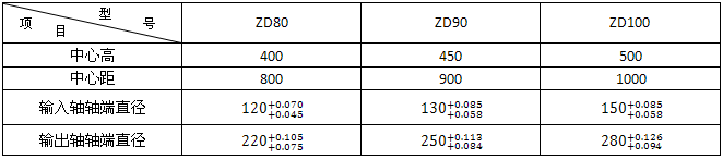ZD80ZD90ZD100ϵXAX݆p