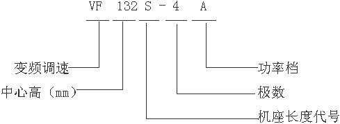 VFYTVFYBTϵ݌׃l{(dio)늄(dng)C(j)̖(ho)(bio)ӛ