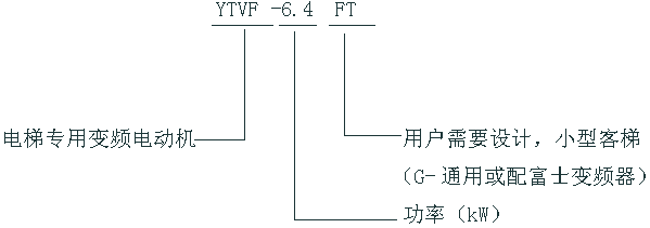 VFYTVFYBTϵ݌׃l{(dio)늄(dng)C(j)̖(ho)(bio)ӛ