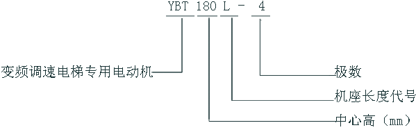 VFYTVFYBTϵ݌׃l{(dio)늄(dng)C(j)c(din)