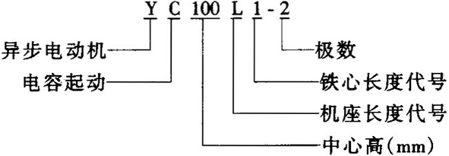 YCϵІ(dng)늙C(j)M(jn)ļg(sh)O(sh)Ӌ(j)ʹÃ(yu)|(zh)^M(jn)So(h)㡢\(yn)пɿȃ(yu)c(din)䰲bߴQ̖(ho)IEC(bio)(zhn)m(q)(dng)С͙C(j)ˮã ֻІԴļͥȞm