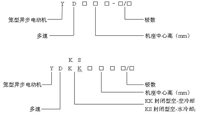 YDYDKKYDKSLCˮஐ늄әCa(chn)Ʒcӛ6kV