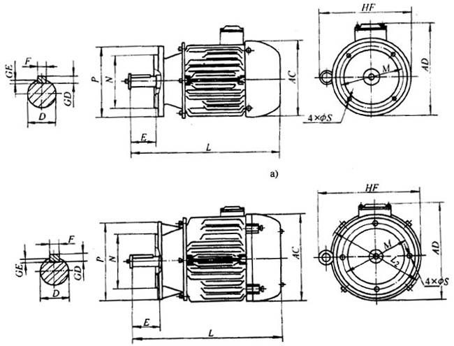 YEZ系列錐形轉(zhuǎn)子三相異步電動機(jī)外形尺寸(H112~180mm)