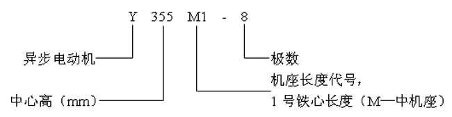 Yϵ(IP44)͵͉ஐ늄әC(j)Y(ji)(gu)(380V)