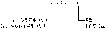 YYRϵஐ늄(dng)C(j)Y(ji)(gu)c(din)660V