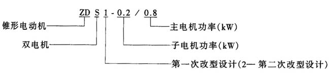 ZDS1ZDS2p늙CĸʽpFD(zhun)Ӯ늄әCc